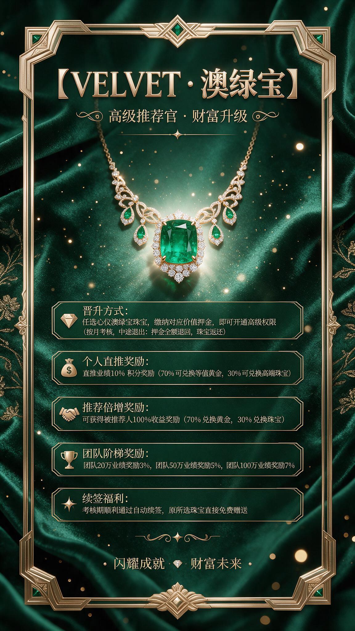 高级推荐官招商海报